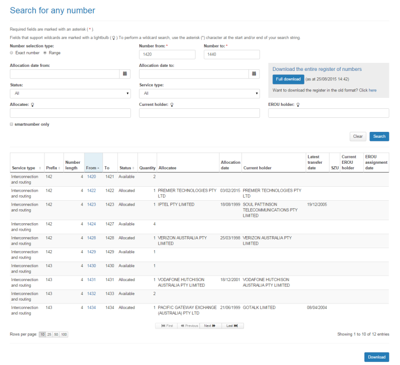 Register of numbers search results